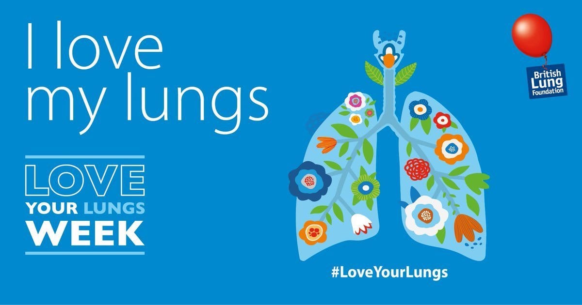 Love Your Lungs Week 2022 Awareness Days Events Calendar 2022 & 2023