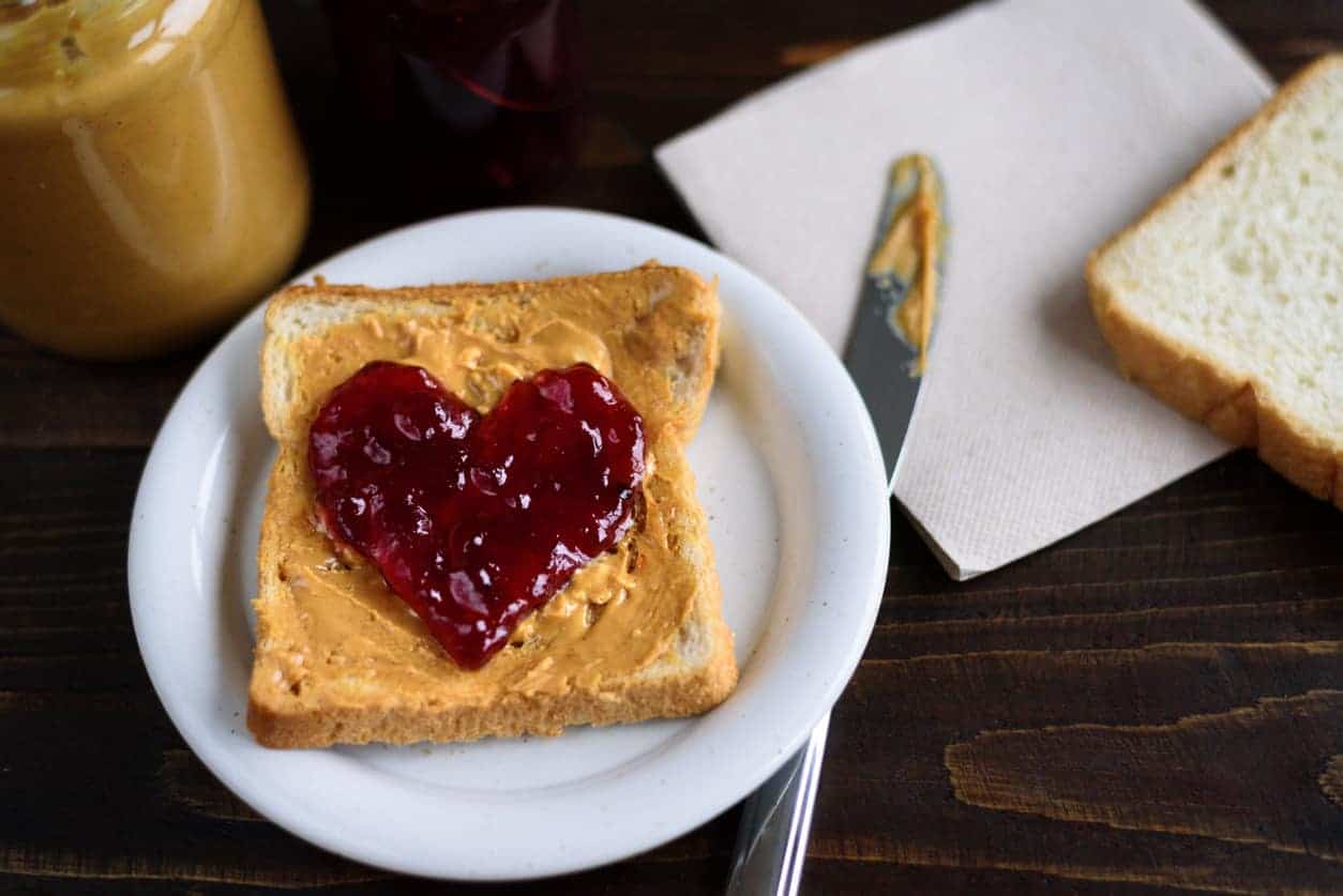 National Peanut Butter and Jelly Day 2023 - Awareness Days Events