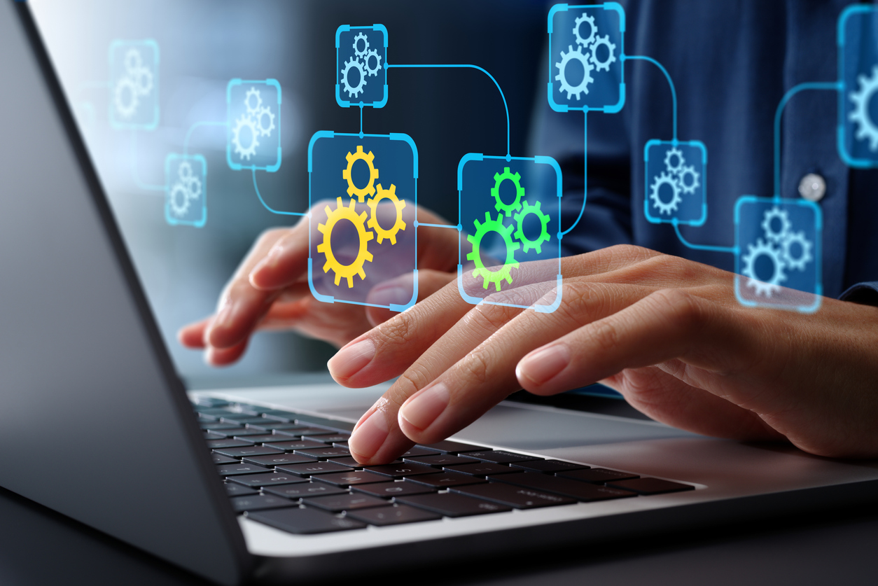 Connected software integrations and workflow