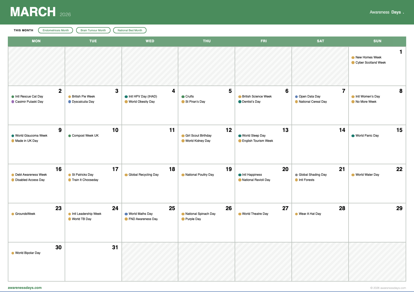 2026 Desktop Calendar showing March awareness days