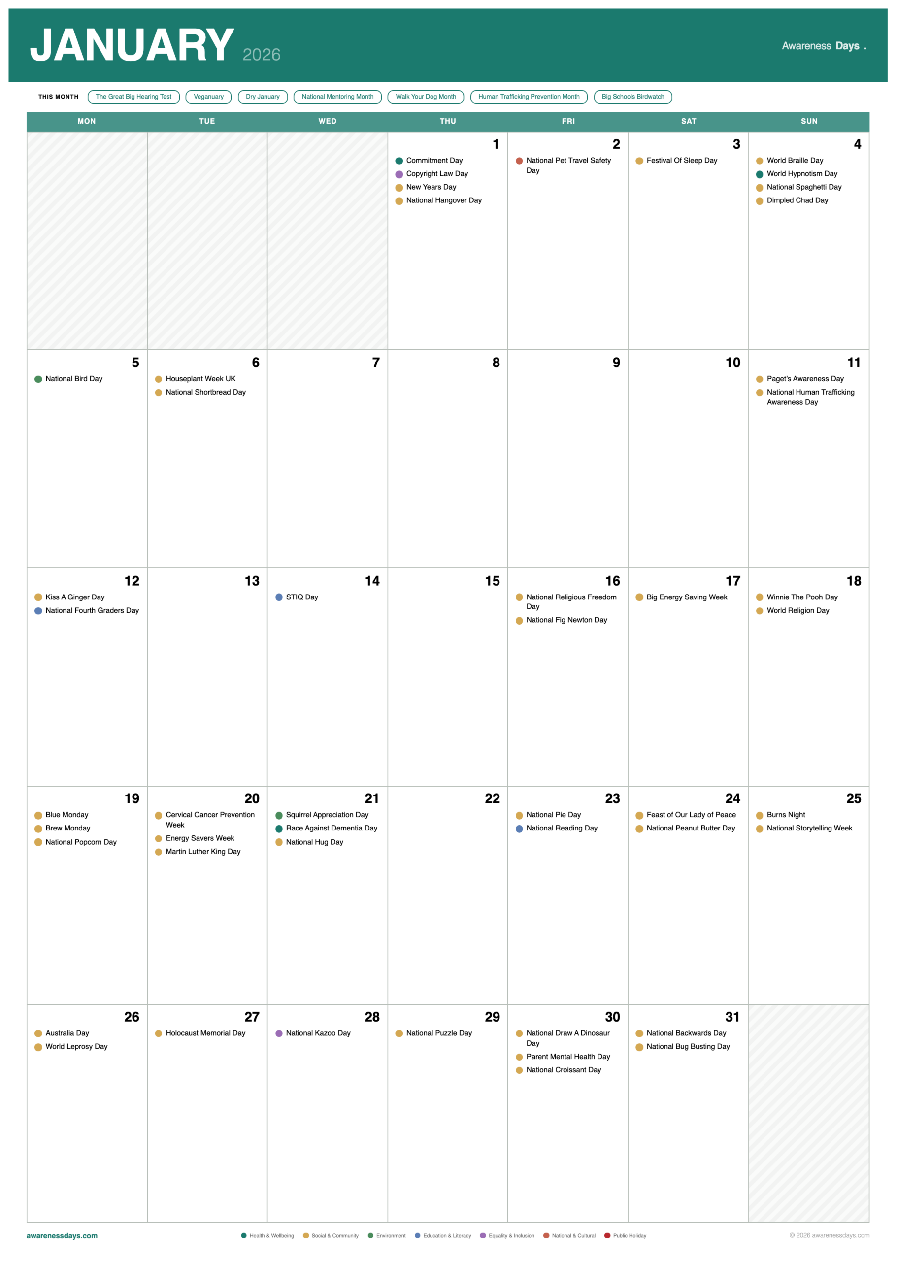 2026 Monthly Calendar showing January awareness days
