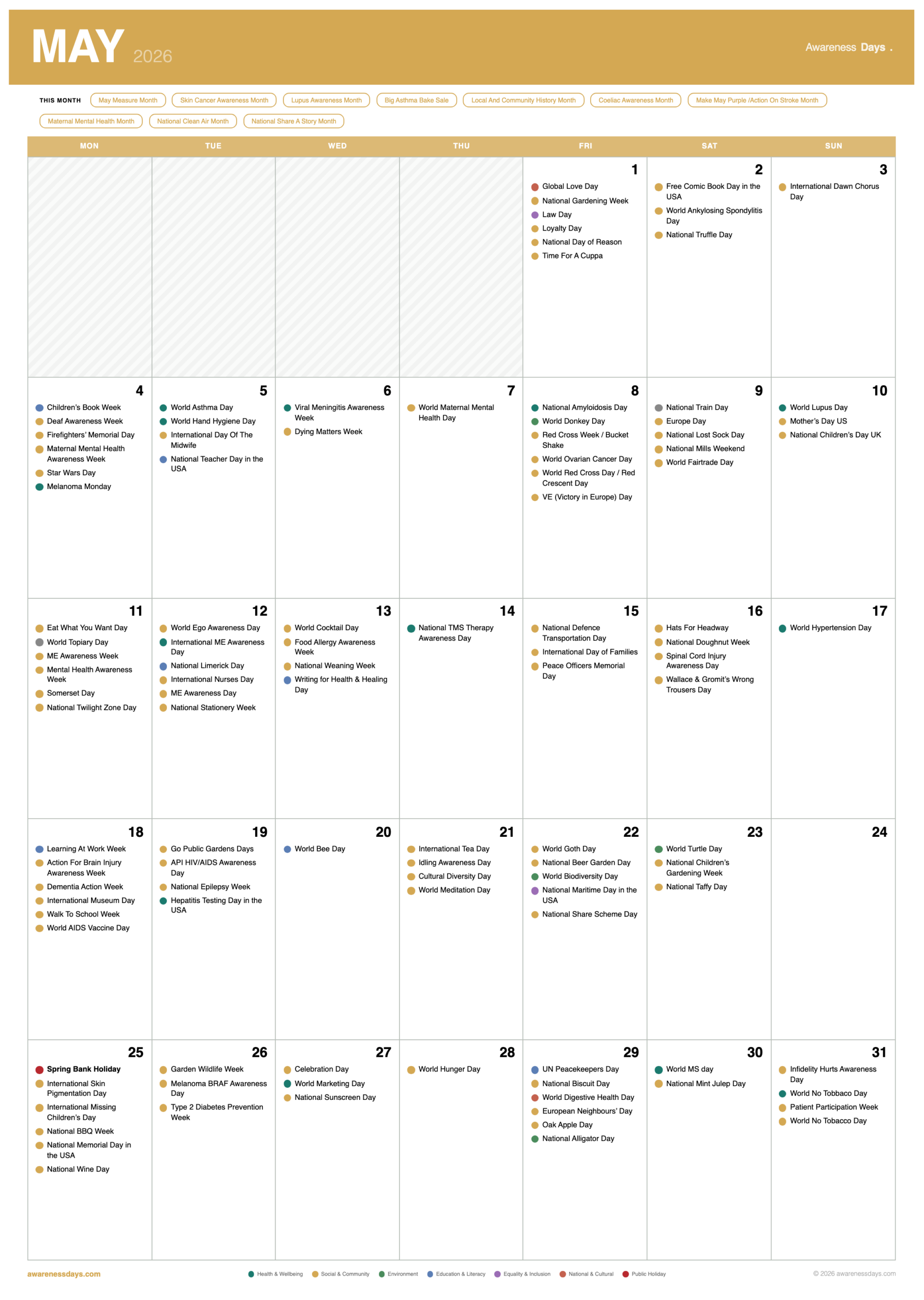 2026 Monthly Calendar showing May awareness days