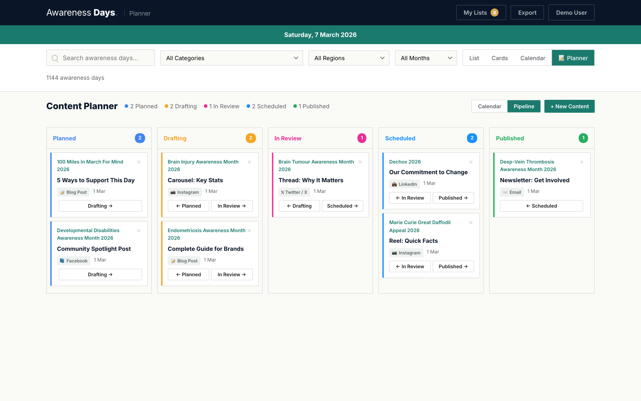 Kanban pipeline board