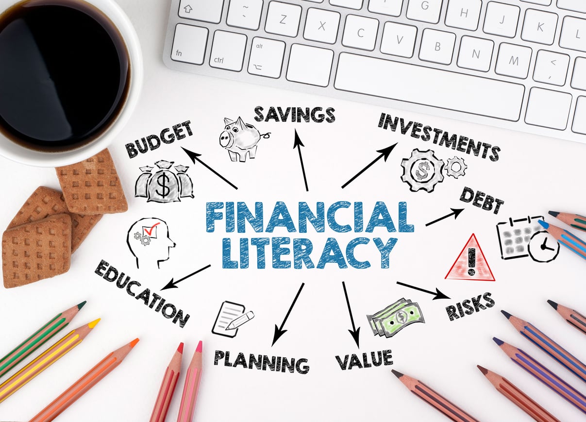 Financial literacy and money management education