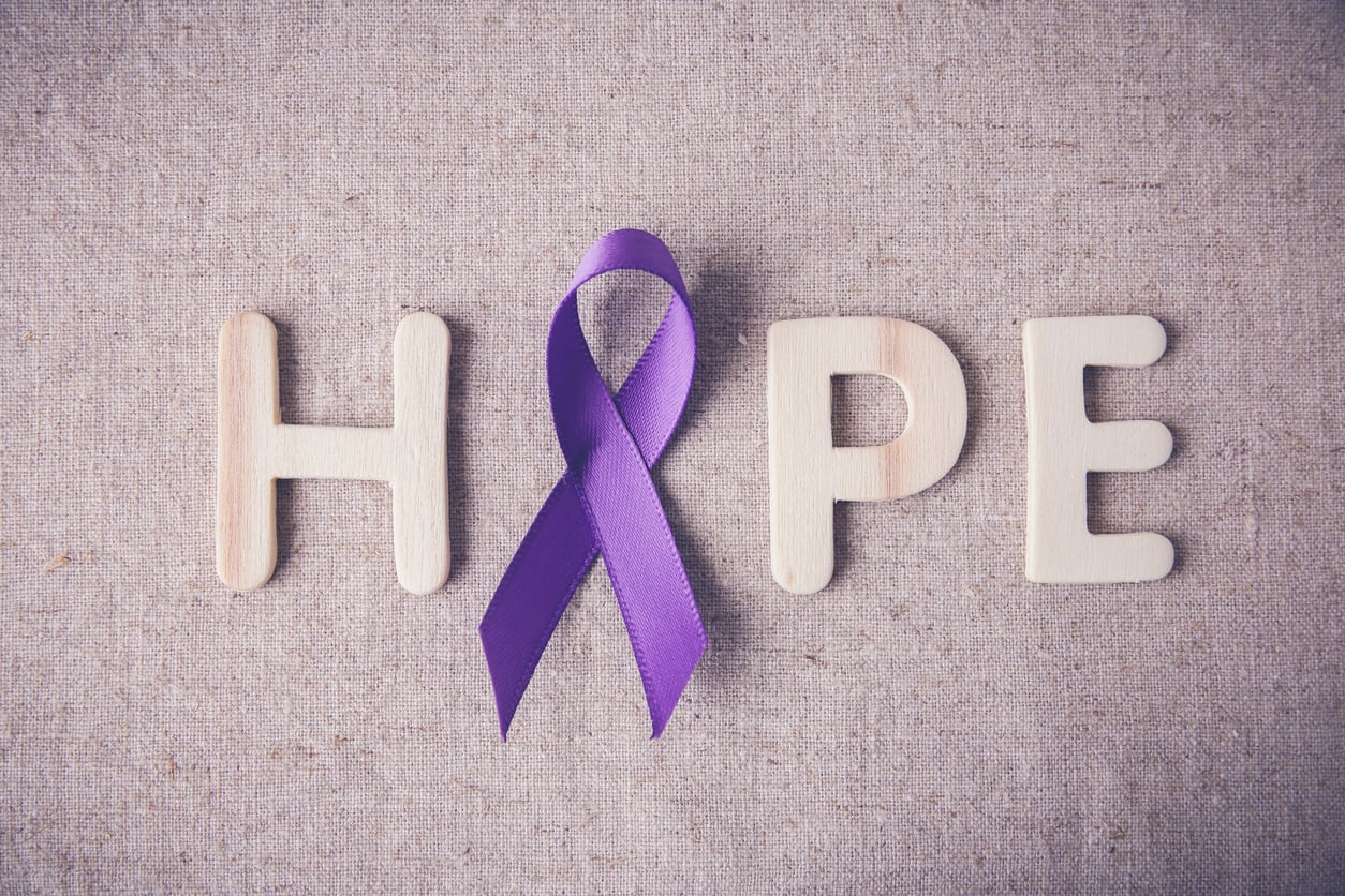 Domestic Violence Awareness Month — purple ribbon