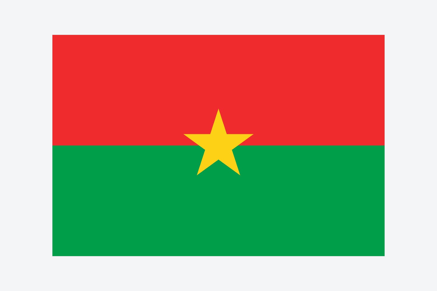 Flag of Burkina Faso