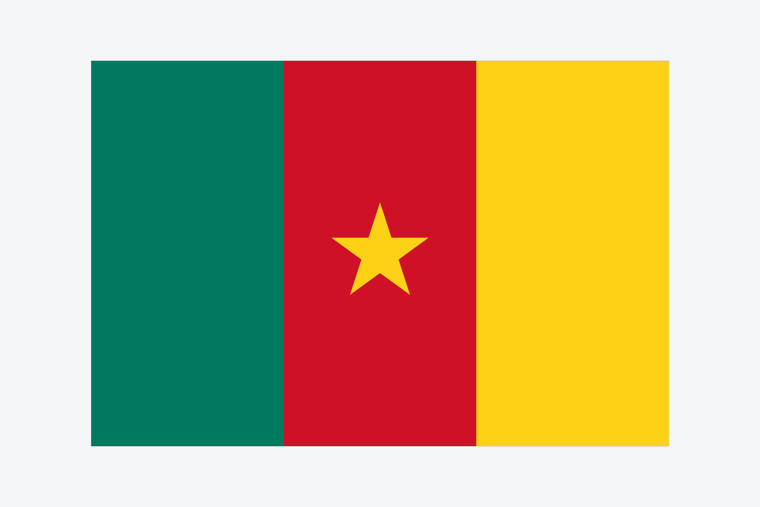 Flag of Cameroon
