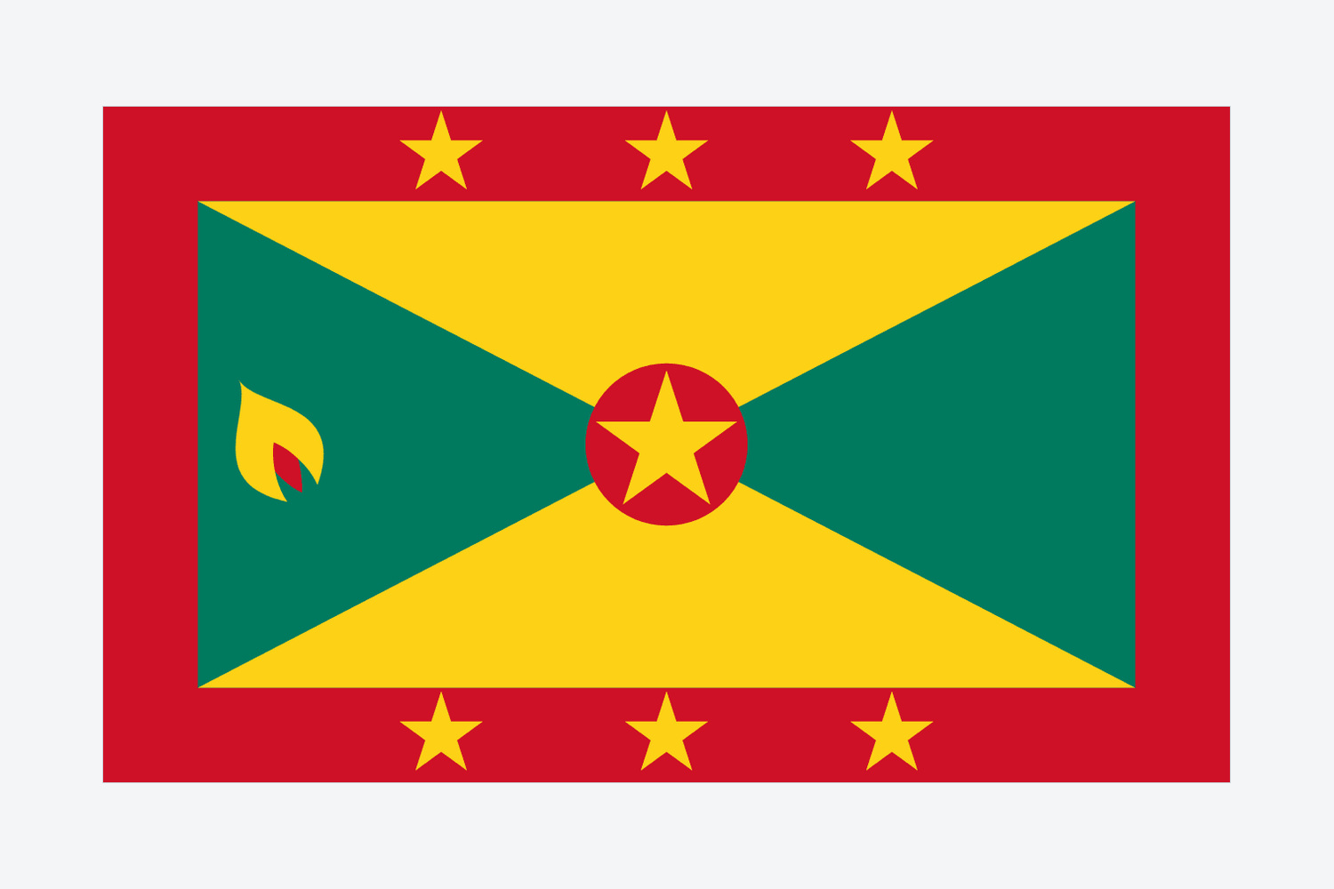 Flag of Grenada