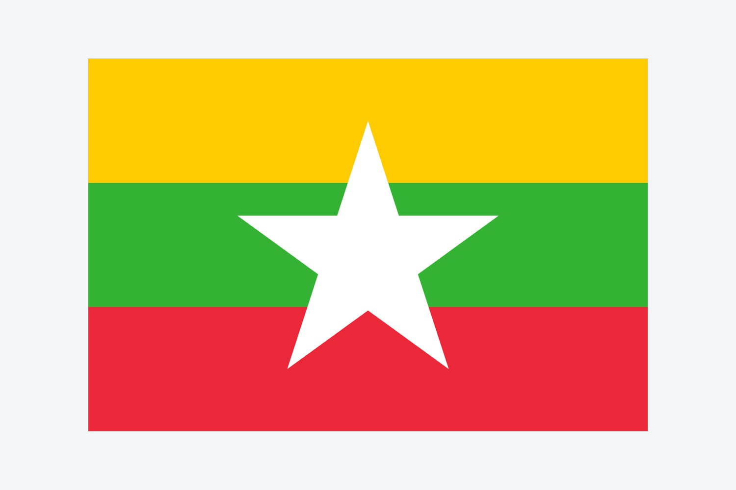 Flag of Myanmar