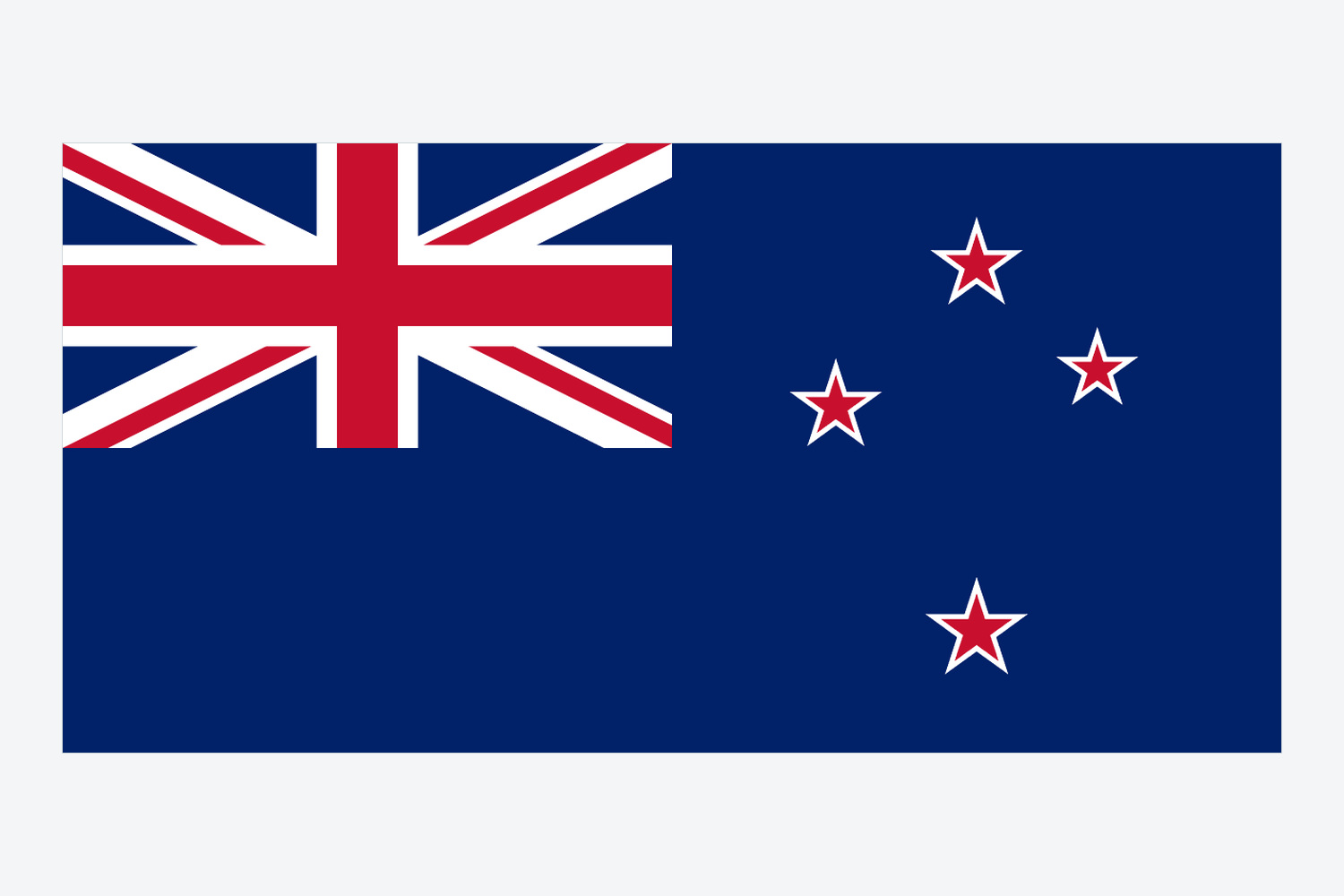 Flag of New Zealand