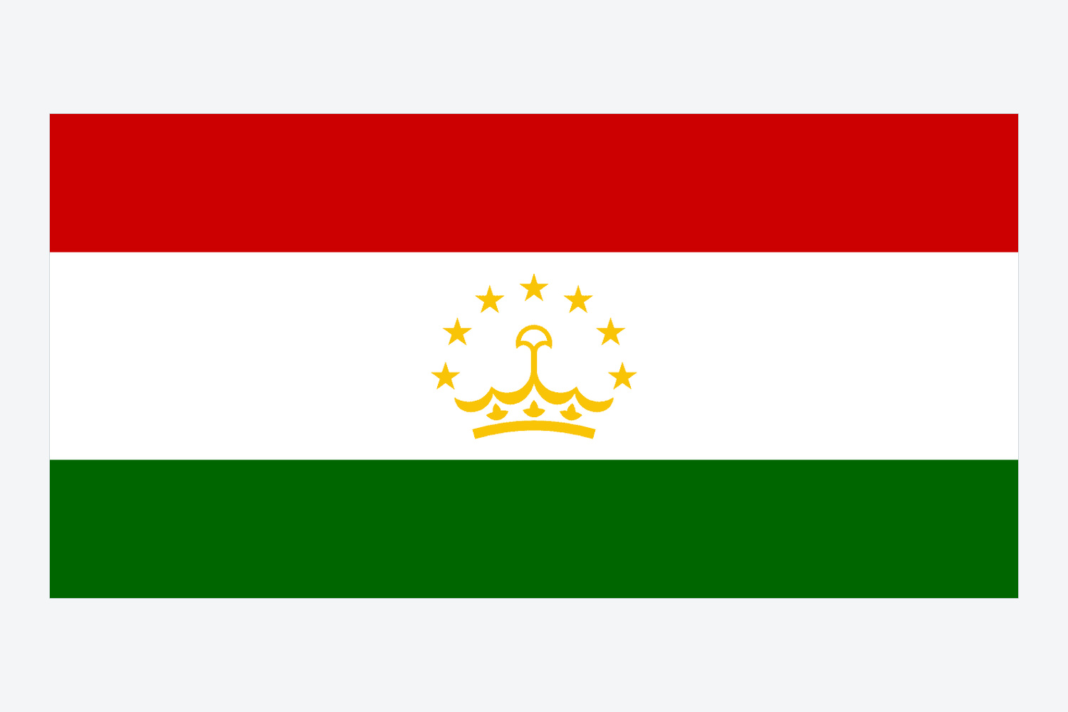 Flag of Tajikistan