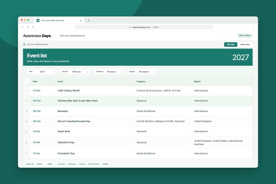 A preview of the event list and export formats