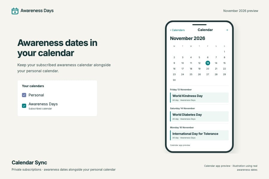 Illustration of awareness dates subscribed on a phone