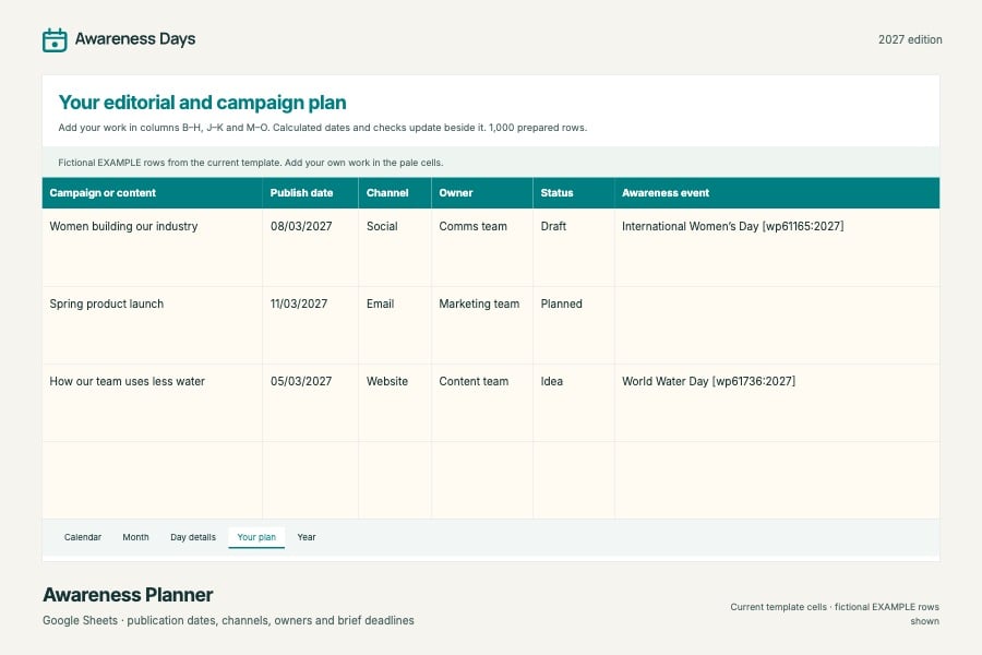 Awareness Planner — current product preview